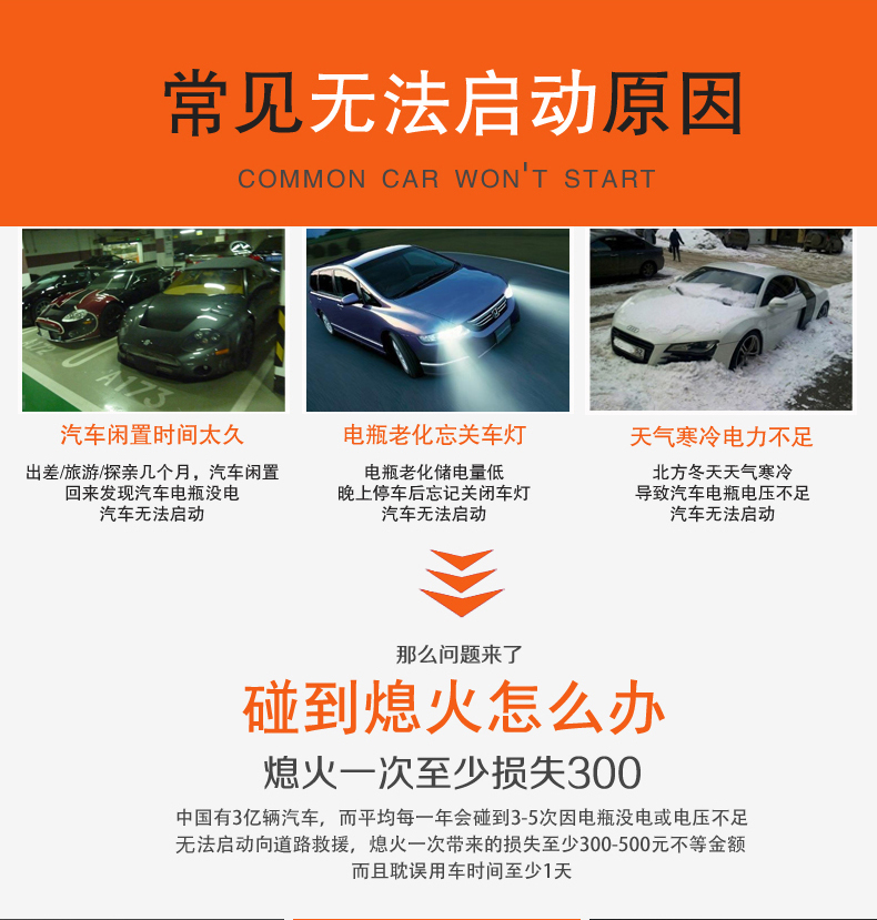 昂佳汽車應(yīng)急啟動電源