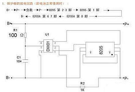 汽車應急啟動電源內鋰電池保護板工作原理