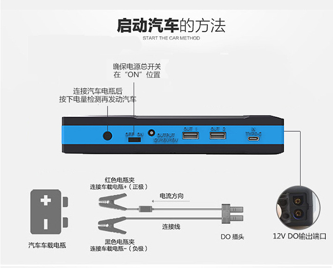 A26汽車應(yīng)急電源啟動(dòng)汽車方法