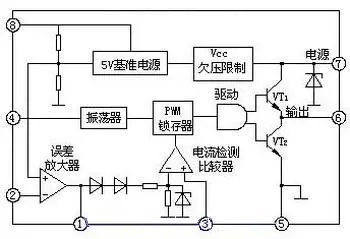 開關(guān)電源內(nèi)部原理框圖